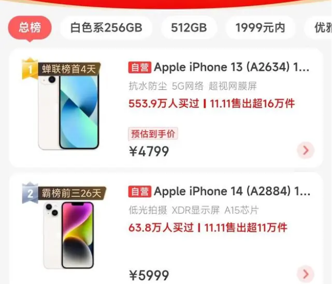 洛川苹果14维修分享iPhone14配置不如同价位的安卓还能大卖 