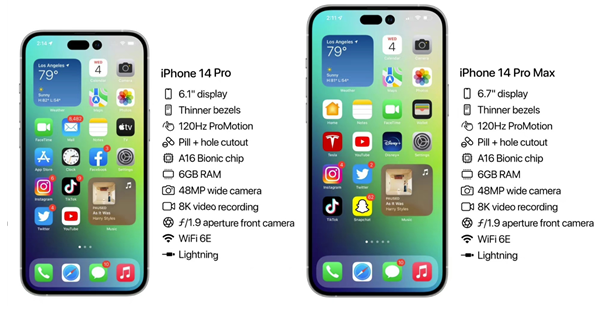 洛川苹果14维修分享iPhone 14具体参数汇总 