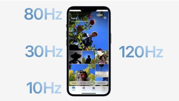 洛川苹果14维修分享iPhone 14有高刷吗 