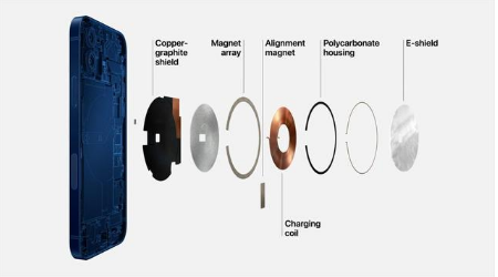 洛川苹果手机维修分享iPhone 12真的会威胁身体健康吗 